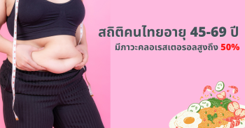 สถิติคนไทยอายุ 45-69 ปี มีภาวะคลอเรสเตอรอลสูงถึง 50%