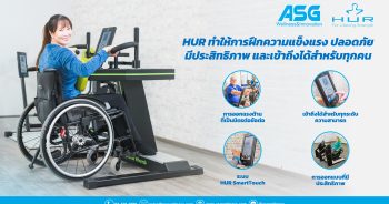 HUR ทำให้การฝึกความแข็งแรง ปลอดภัย มีประสิทธิภาพ และเข้าถึงได้สำหรับทุกคน