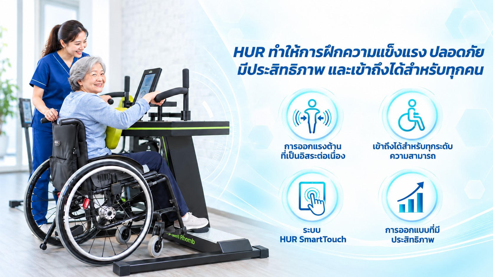 HUR ทำให้การฝึกความแข็งแรง ปลอดภัย มีประสิทธิภาพ และเข้าถึงได้สำหรับทุกคน