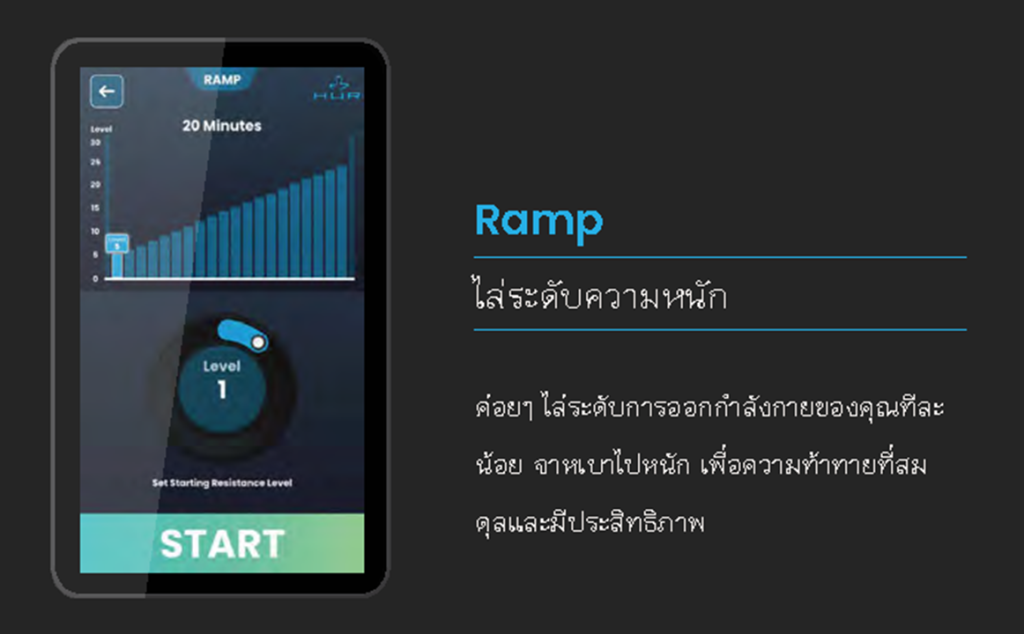 HUR SmartTouch Cardio