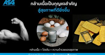 กล้ามเนื้อ เป็นกุญแจสำคัญสู่สุขภาพที่ดียิ่งขึ้น